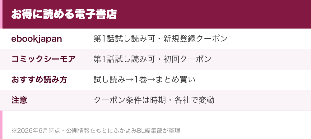 お得に読める電子書店