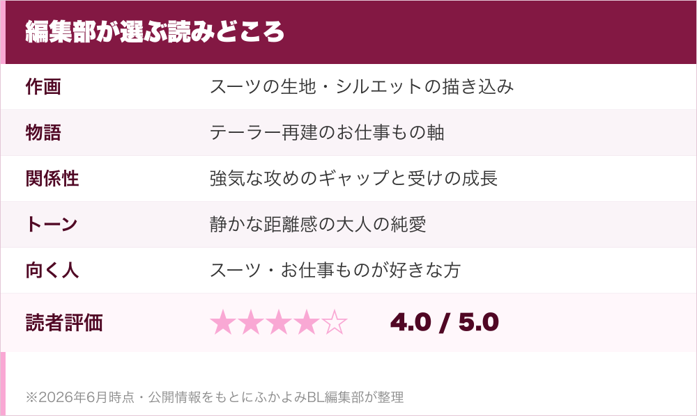 編集部が選ぶ読みどころ